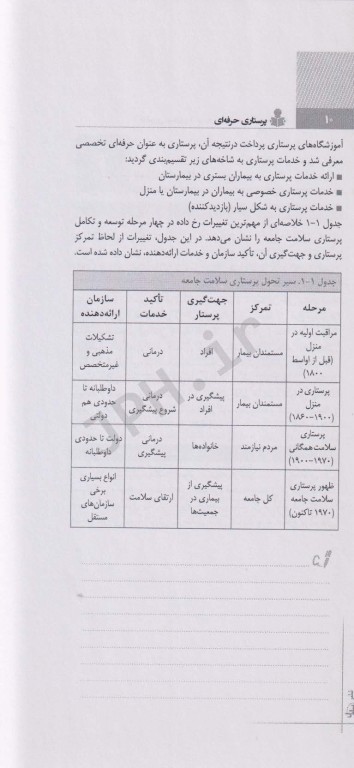 پرستاری حرفه‌ای سلامت جامعه (1و2و3)