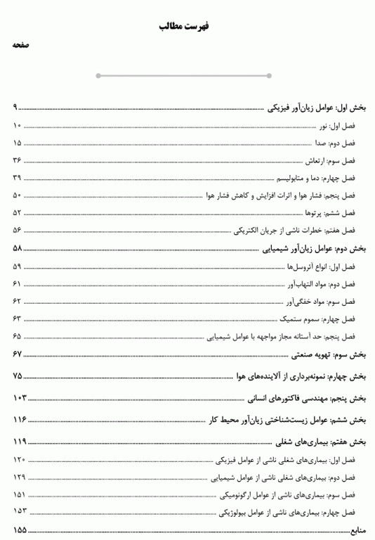درسنامه AGK بهداشت حرفه‌ای ویژه کارشناسی ارشد HSE