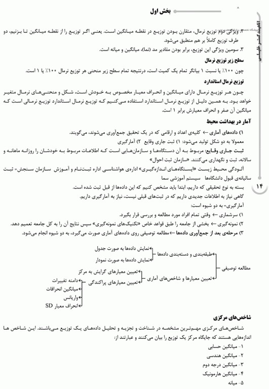 درسنامه AGK آمار و اپیدمیولوژی ویژه کارشناسی ارشد HSE