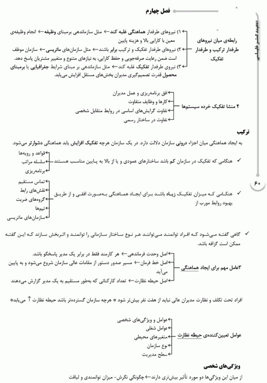 درسنامه AGK اصول و مبانی مدیریت ویژه کارشناسی ارشد HSE