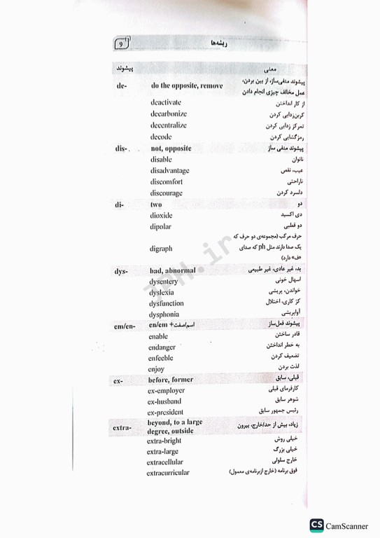 میانبر الگوریتم زبان عمومی و تخصصی علوم ورزشی