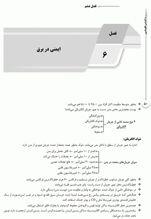 درسنامه AGK اصول ایمنی ویژه کارشناسی ارشد HSE