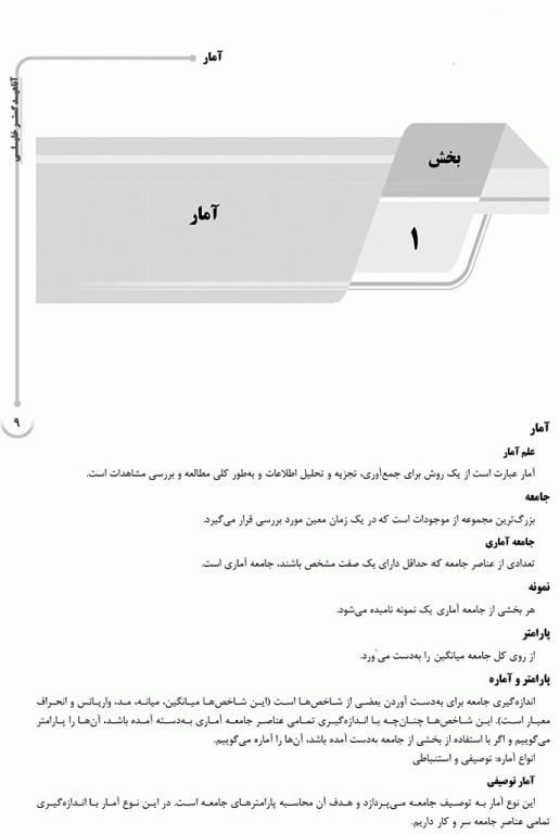 درسنامه AGK آمار و اپیدمیولوژی ویژه کارشناسی ارشد HSE