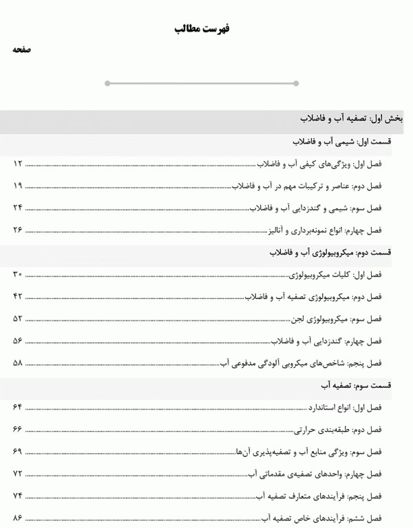 درسنامه AGK بهداشت محیط ویژه کارشناسی ارشد HSE