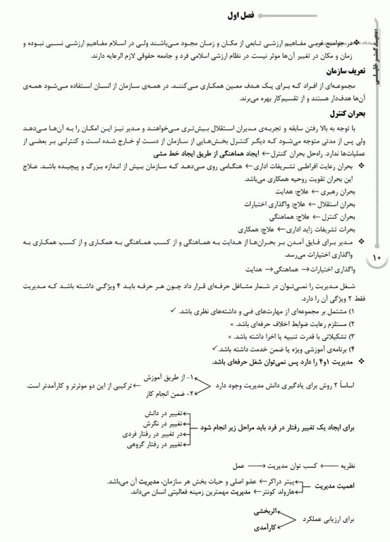 درسنامه AGK اصول و مبانی مدیریت ویژه کارشناسی ارشد HSE