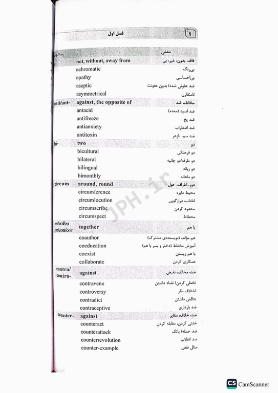 میانبر الگوریتم زبان عمومی و تخصصی علوم ورزشی