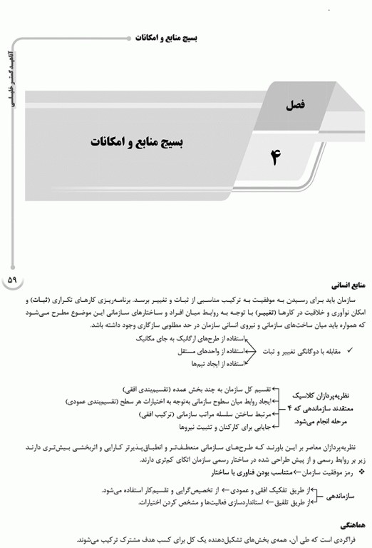 درسنامه AGK اصول و مبانی مدیریت ویژه کارشناسی ارشد HSE