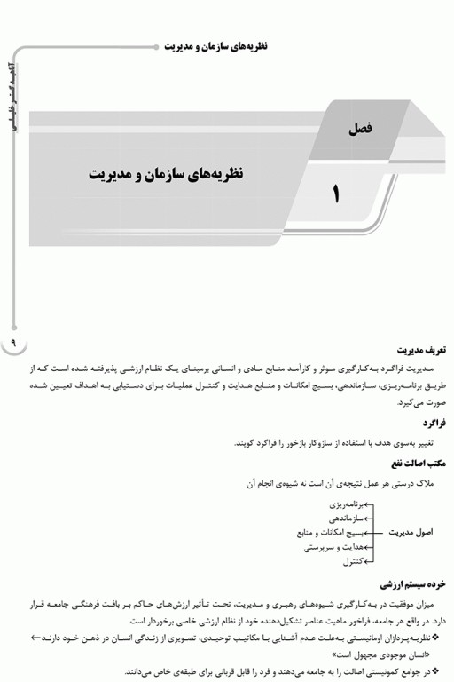 درسنامه AGK اصول و مبانی مدیریت ویژه کارشناسی ارشد HSE