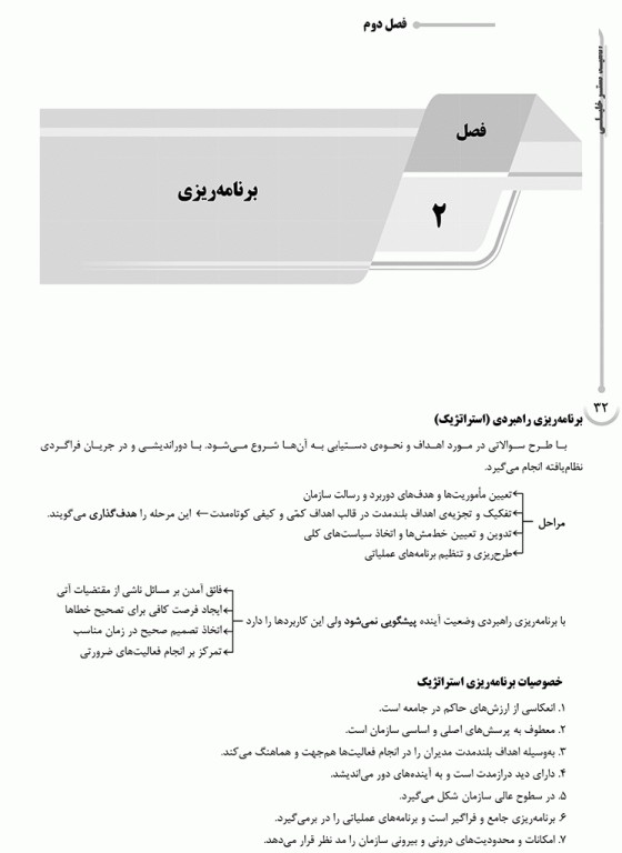 درسنامه AGK اصول و مبانی مدیریت ویژه کارشناسی ارشد HSE