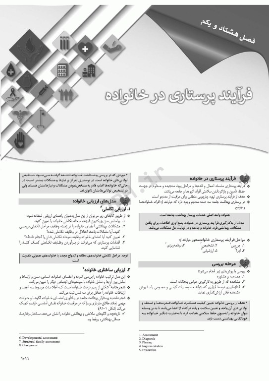 درسنامه جامع ارشد پرستاری ویراست چهارم