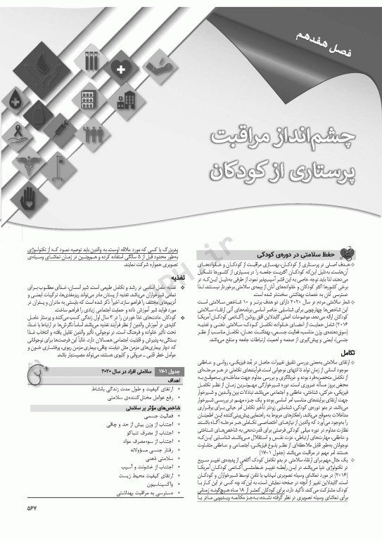 درسنامه جامع ارشد پرستاری ویراست چهارم