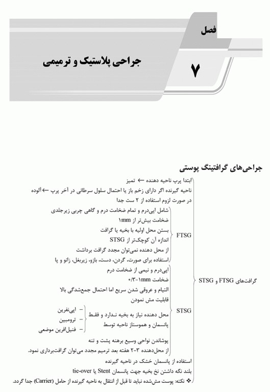 الگوریتم تکنولوژی جراحی در جراحی‌های مختلف ویژه رشته اتاق عمل