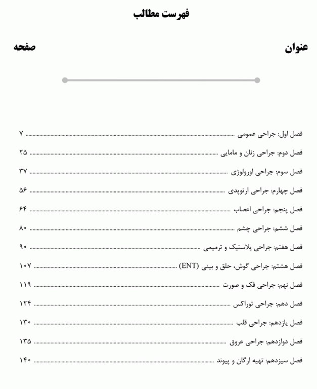 الگوریتم تکنولوژی جراحی در جراحی‌های مختلف ویژه رشته اتاق عمل