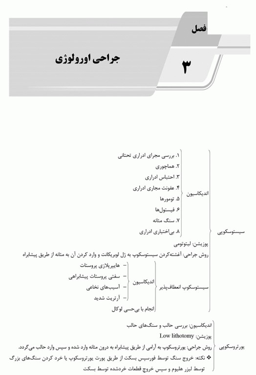 الگوریتم تکنولوژی جراحی در جراحی‌های مختلف ویژه رشته اتاق عمل