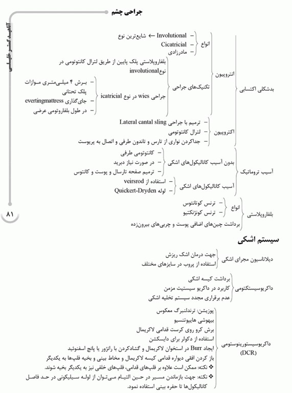الگوریتم تکنولوژی جراحی در جراحی‌های مختلف ویژه رشته اتاق عمل