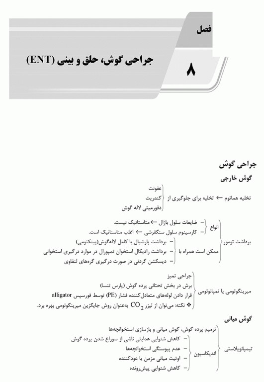 الگوریتم تکنولوژی جراحی در جراحی‌های مختلف ویژه رشته اتاق عمل