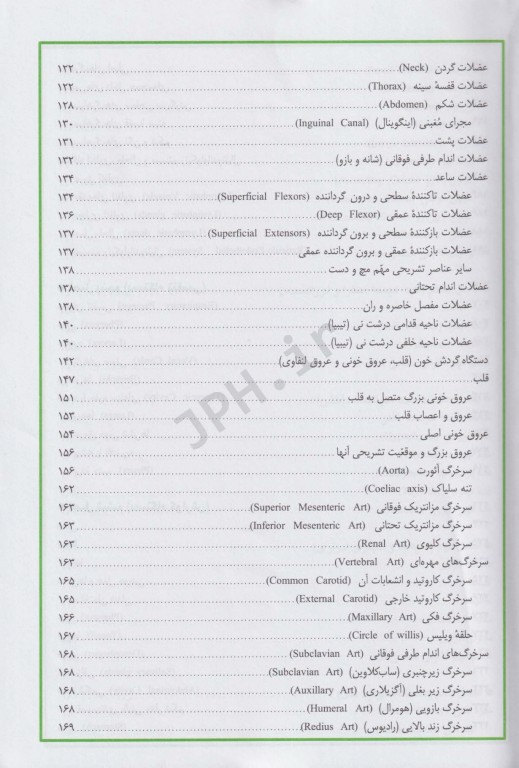 نکات برتر آناتومی برای پرستار