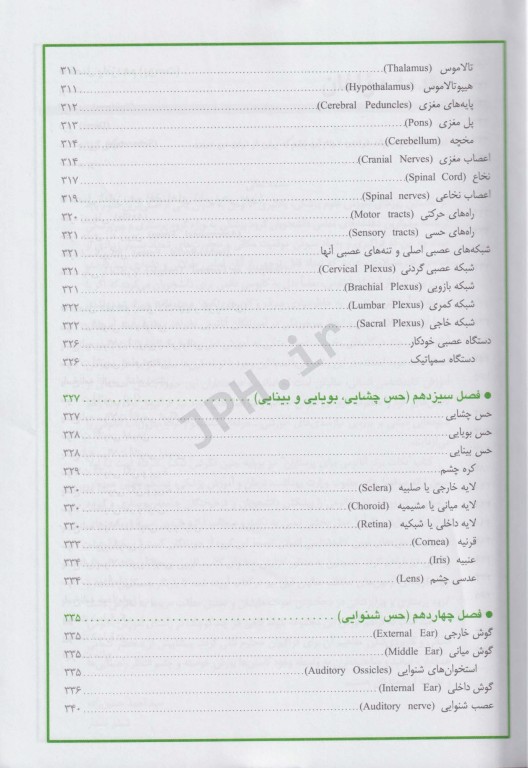 نکات برتر آناتومی برای پرستار