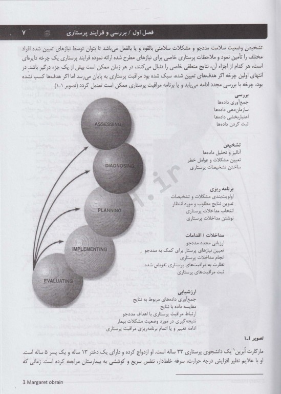 بررسی وضعیت سلامت برمن اودری