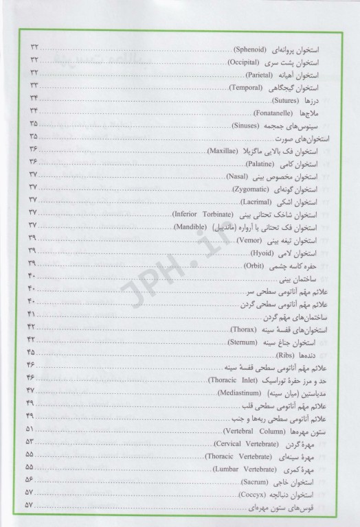 نکات برتر آناتومی برای پرستار
