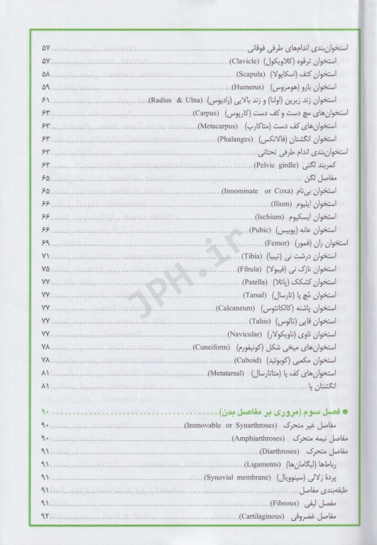 نکات برتر آناتومی برای پرستار