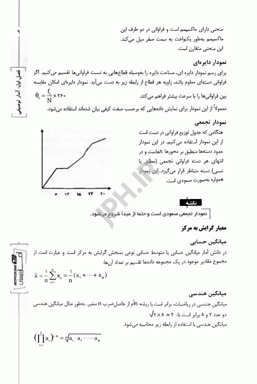 گنجینه جامع سوالات آمار زیستی با پاسخ تشریحی