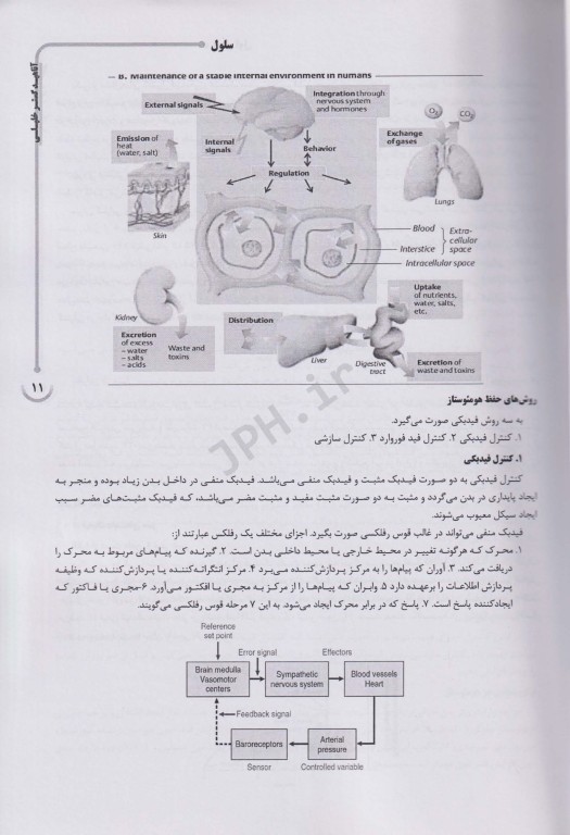 درسنامه دو جلدی AGK فیزیولوژی ویژه کارشناسی ارشد و دکتری علوم تغذیه