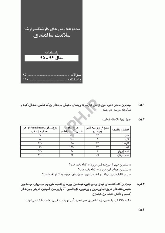 آزمون‌های کنکور ارشد وزارت بهداشت MSE سلامت سالمندی