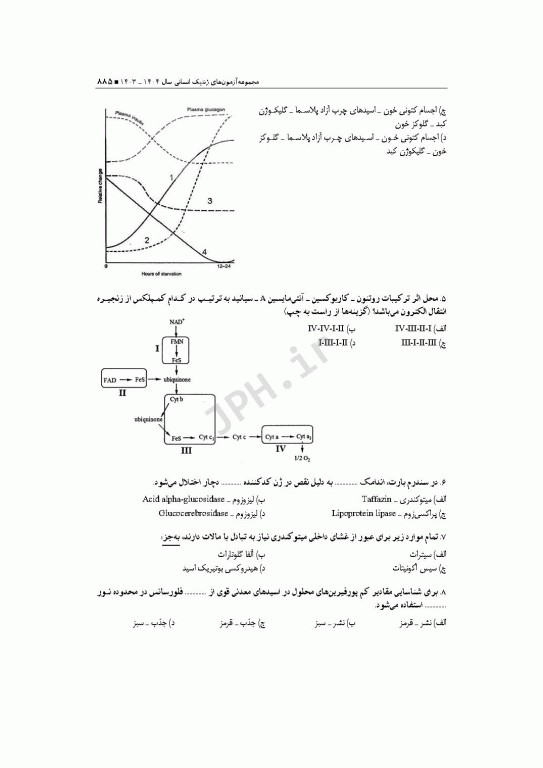 آزمون‌های کنکور ارشد وزارت بهداشت MSE ژنتیک انسانی جلد دوم