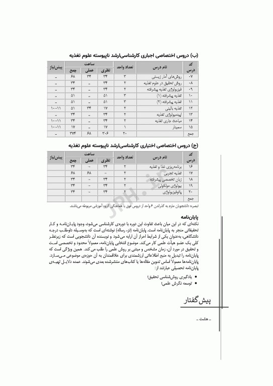آزمون‌های کنکور ارشد وزارت بهداشت MSE تغذیه جلد دوم
