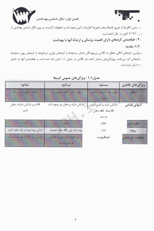 راهنمای جامع برای انگل‌شناسی در بهداشت