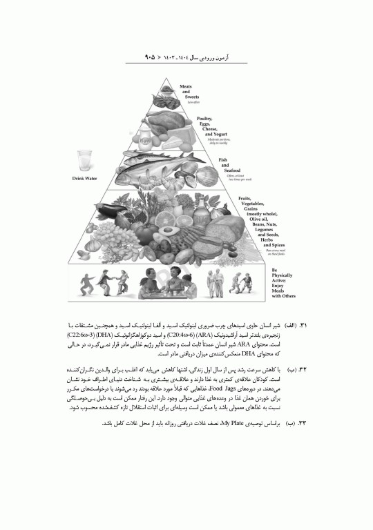 آزمون‌های کنکور ارشد وزارت بهداشت MSE تغذیه جلد دوم
