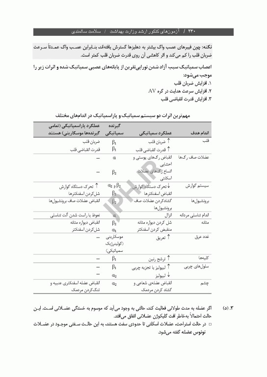 آزمون‌های کنکور ارشد وزارت بهداشت MSE سلامت سالمندی
