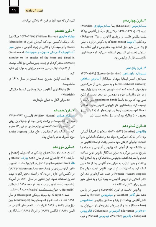 آناتومی عمومی برگرفته از اسنل، گری، چوراسیا، مور، نتر و زوبوتا