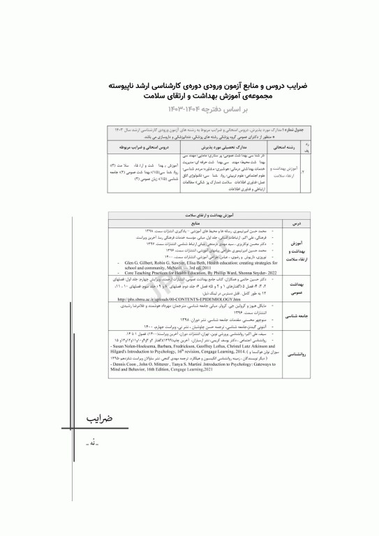 آزمون‌های کنکور ارشد وزارت بهداشت MSE آموزش بهداشت جلد دوم