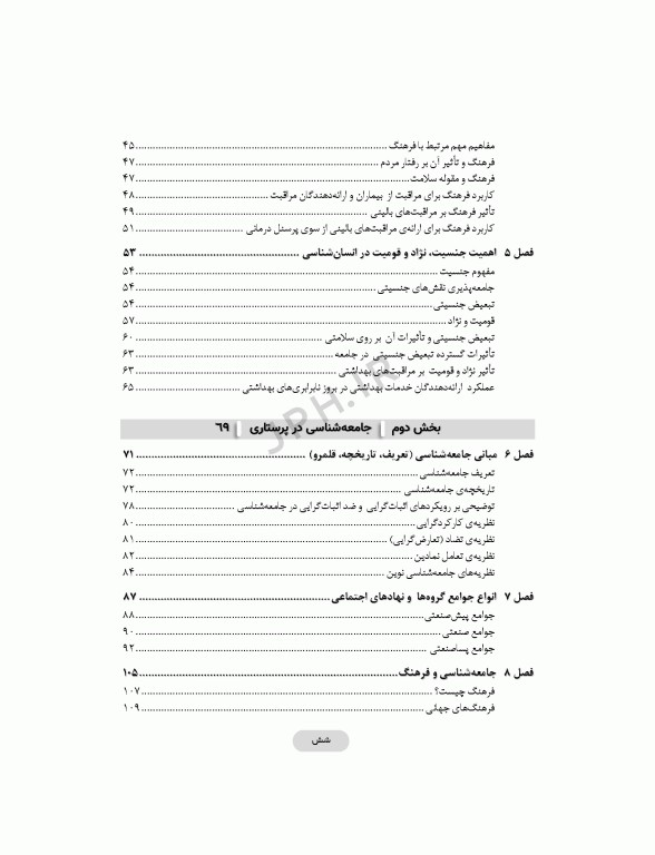 انسان‌شناسی و جامعه‌شناسی در پرستاری