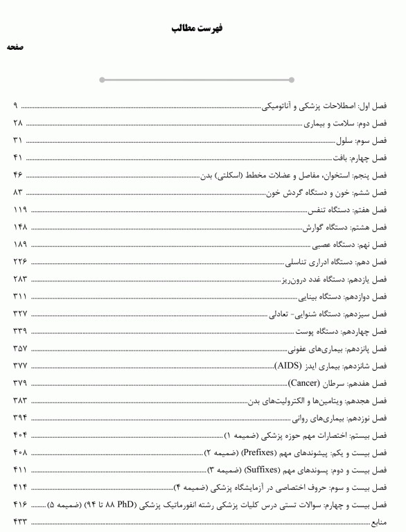درسنامه AGK کلیات و اصطلاحات پزشکی ویژه کارشناسی ارشد انفورماتیک پزشکی