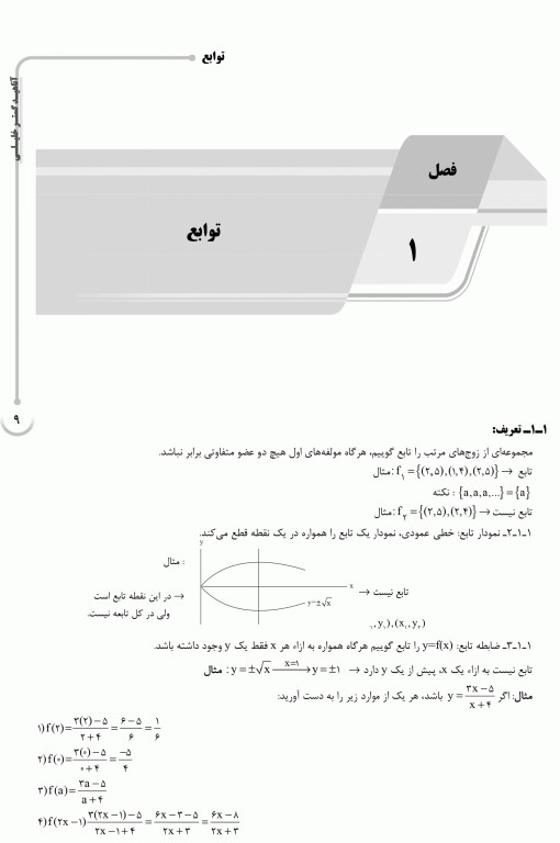 درسنامه AGK ریاضی ویژه کارشناسی ارشد انفورماتیک پزشکی
