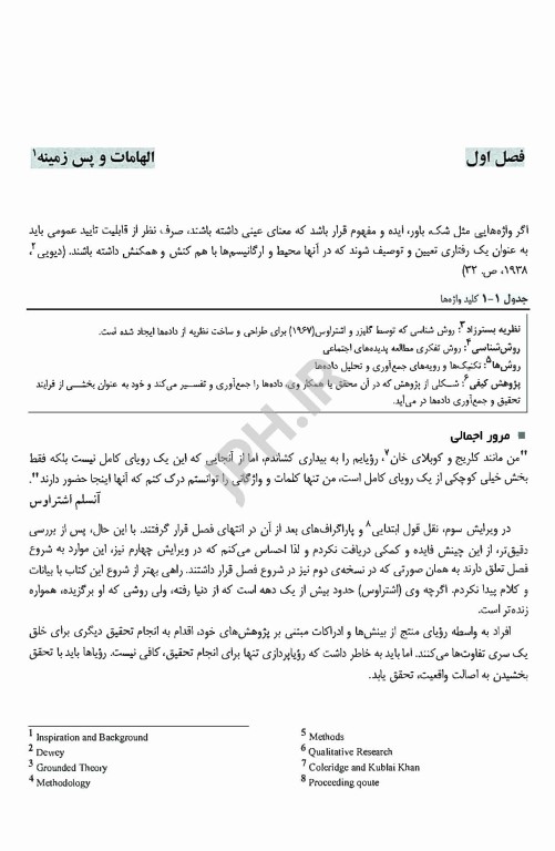 اصول تحقیق کیفی شیوه‌ها و رویه‌های توسعه گراندد تئوری