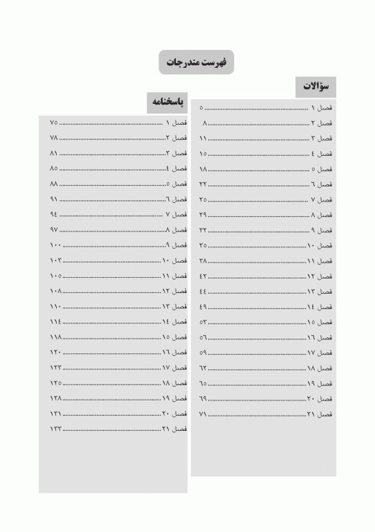مجموعه سوالات تفکیکی آناتومی سر و گردن نترز