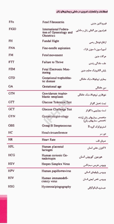 اصطلاحات و اختصارات ضروری در مامایی و بیماری‌های زنان