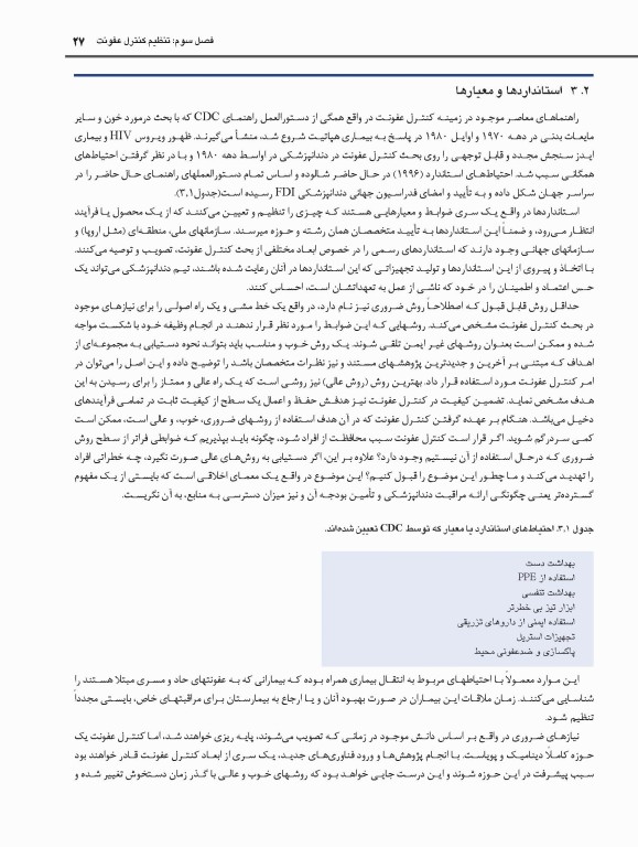 کنترل عفونت در مراقبت‌های اولیه دندانپزشکی