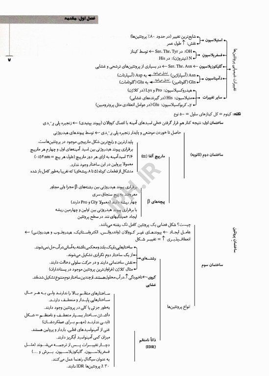 چکیده نکات سلولی مولکولی لودیش 2021 تالیف منصور عرب
