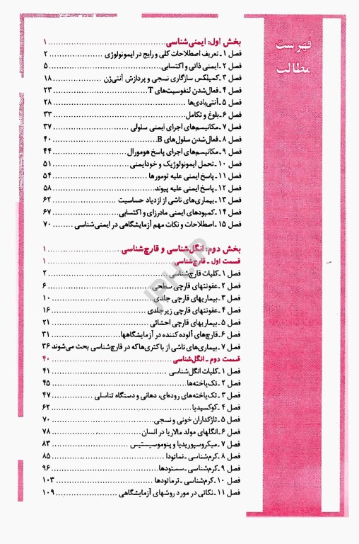 درسنامه جامع علوم آزمایشگاهی خلاصه دروس