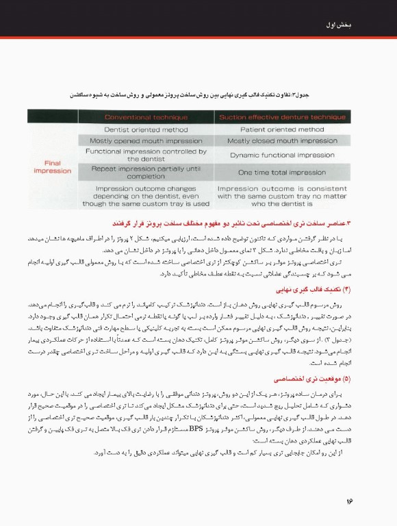 ساکشن پروتز کامل فک پایین بصورت پیشرفته