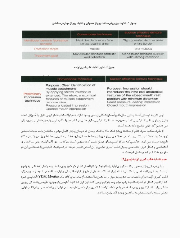 ساکشن پروتز کامل فک پایین بصورت پیشرفته