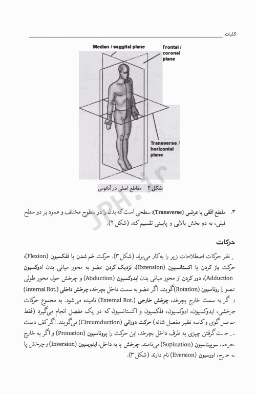 آناتومی عمومی دکتر موثقی