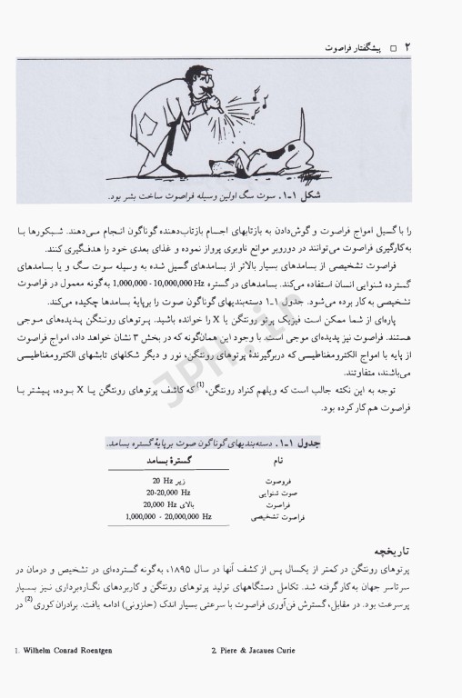 سونوگرافی تشخیصی فیزیک، بیولوژی و دستگاه‌ها