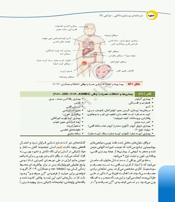 درسنامه‌ی پرستاری داخلی جراحی بزرگسالان و سالمندان جلد4