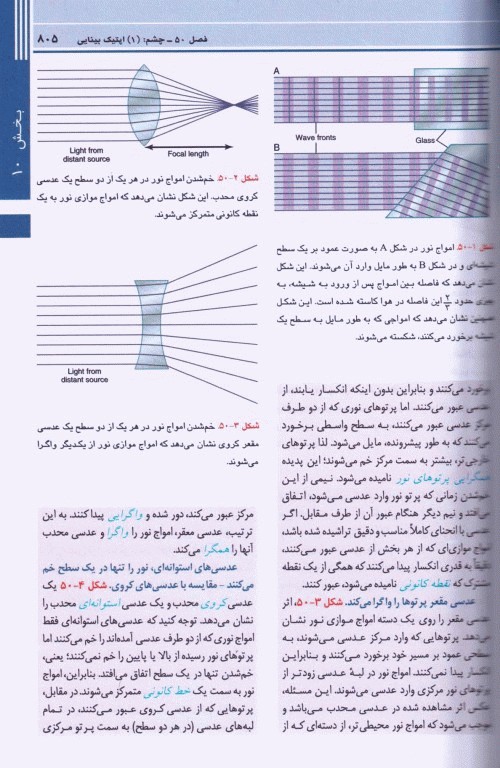 فیزیولوژی گایتون و هال 2021 اندیشه رفیع جلد2 شومیز